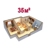 Кондиціонери на площу до 35м²