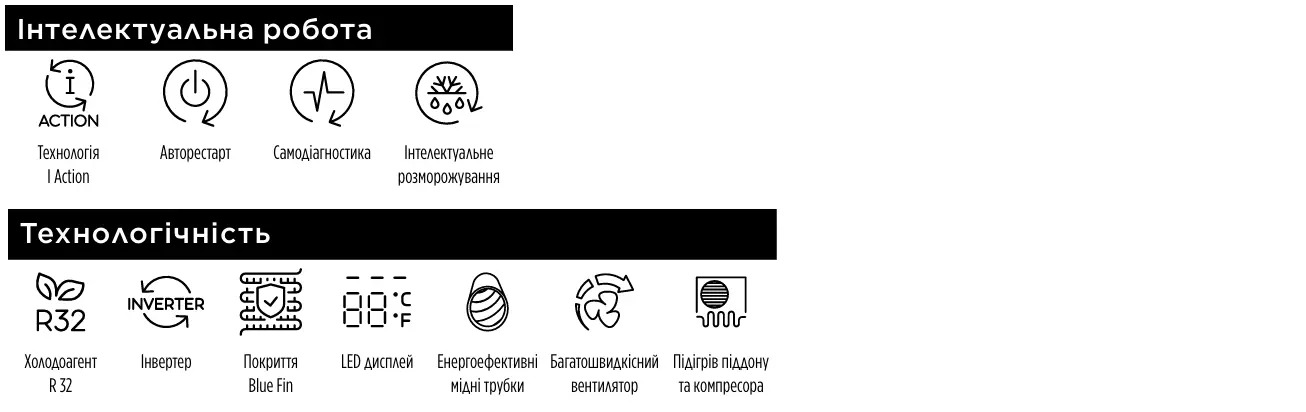 функции инверторного кондиционера vital plus