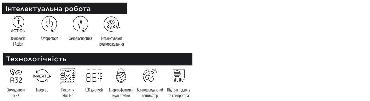 функции инверторных кондиционеров для спальни
