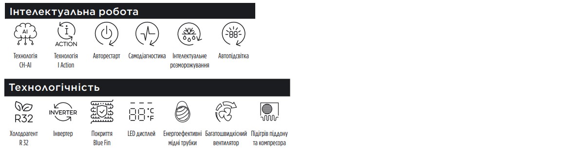 функции кондиционеров для квартиры