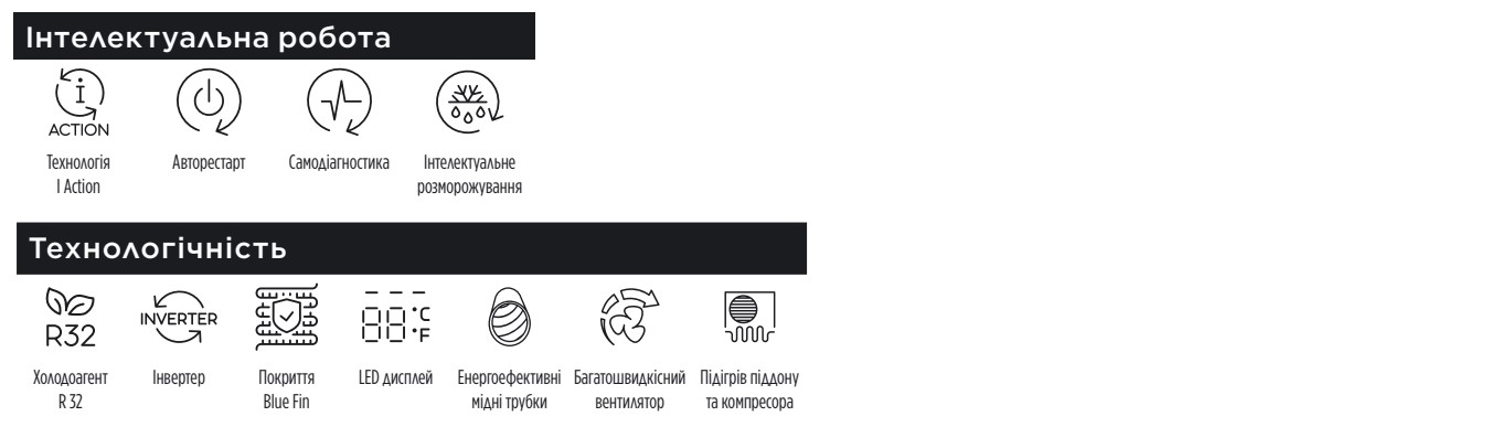 функции инверторных кондиционеров для обогрева