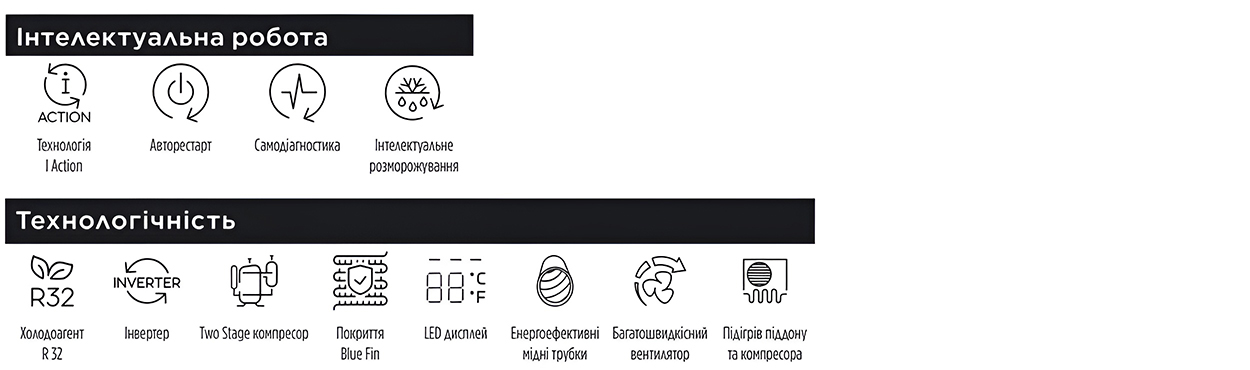 функции кондиционера supreme