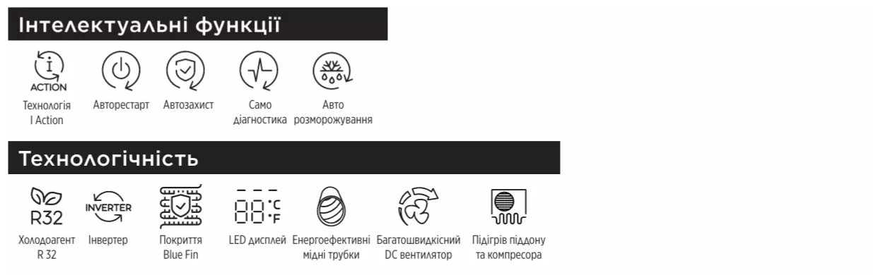 функции кондиционеров для квартиры