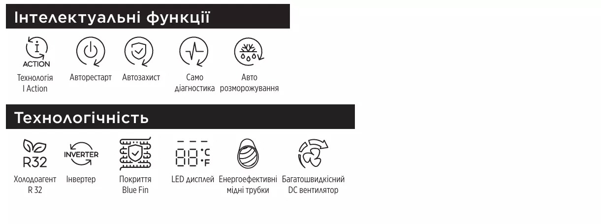 функции инверторного кондиционера