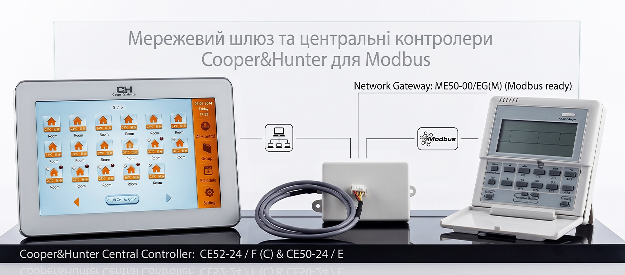 Modbus Gateway модуль ME50-00/EGM