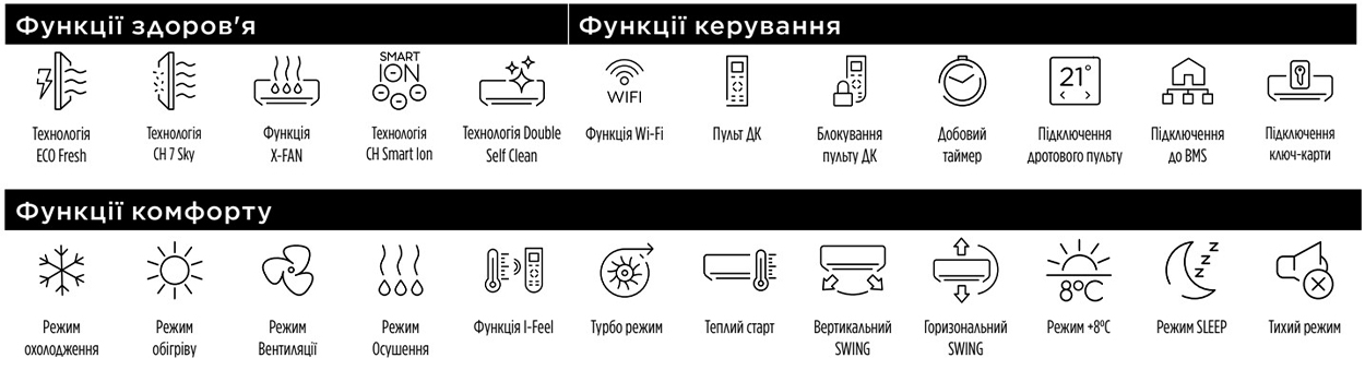 купить мульти сплит систему