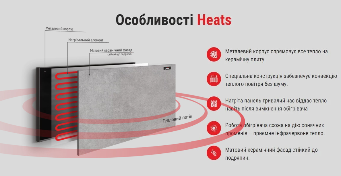 Преимущества обогревателя Heats
