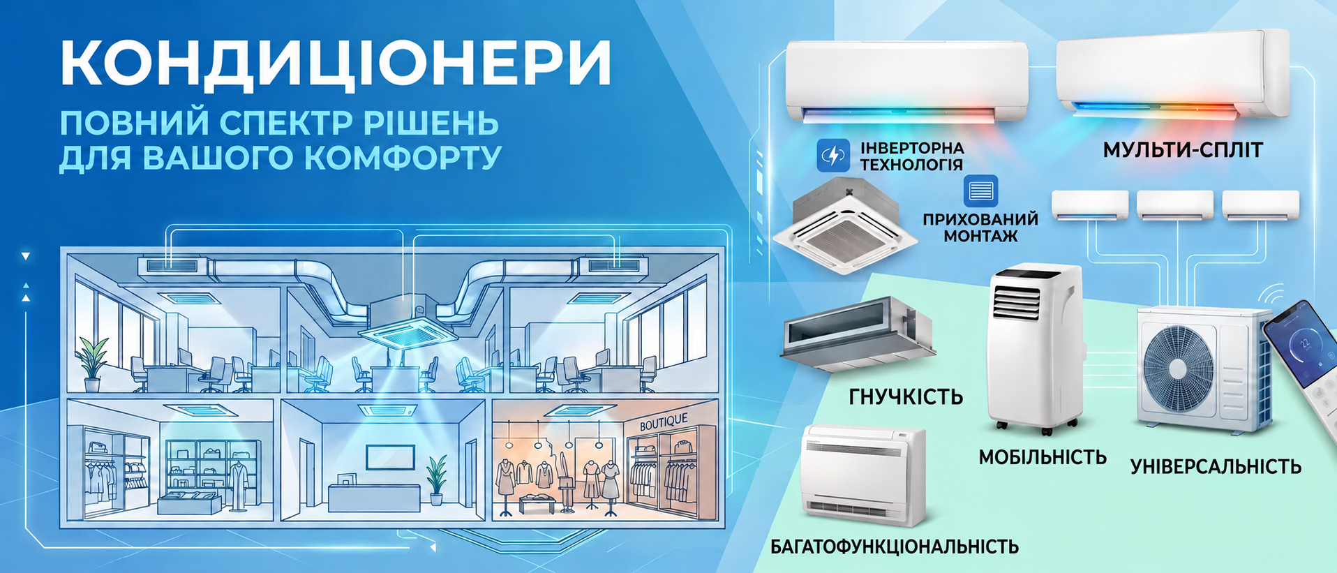 Купити кондиціонери