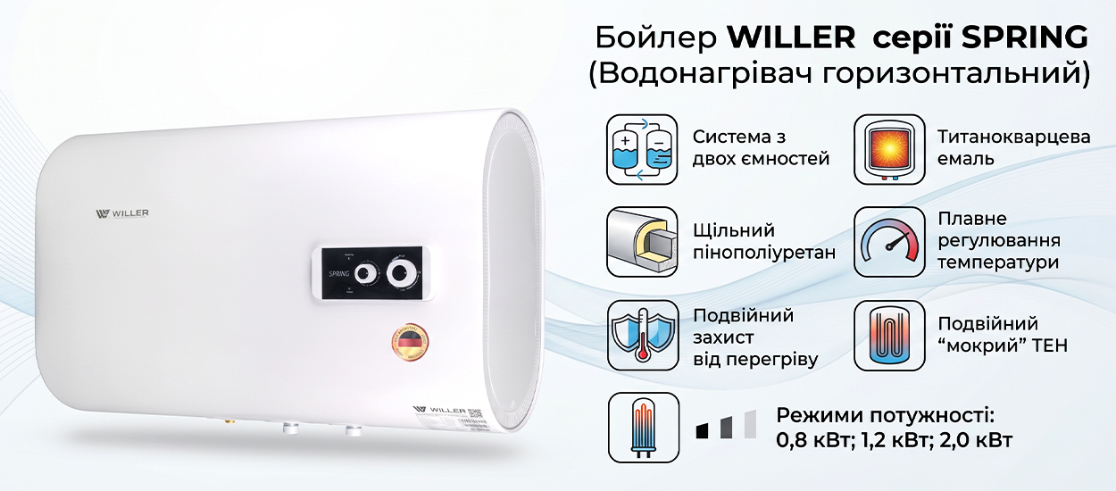 бойлер WILLER EVH40R Spring