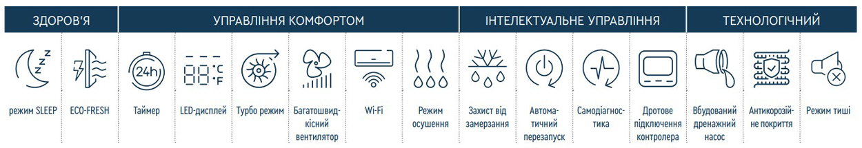 канальный кондиционер CH-IBD20NM